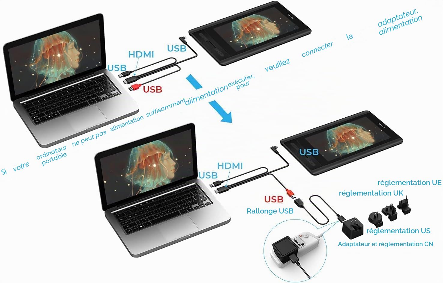 XP-Pen Artist 12 Moniteur Graphique Drawing Pen Tablette Pen Display 1920 X 1080 HD IPS avec Touch Bar Dessin Stylo P06 avec Gomme pour Enseignement à Distance Bureau à Domicile (Artist 12)