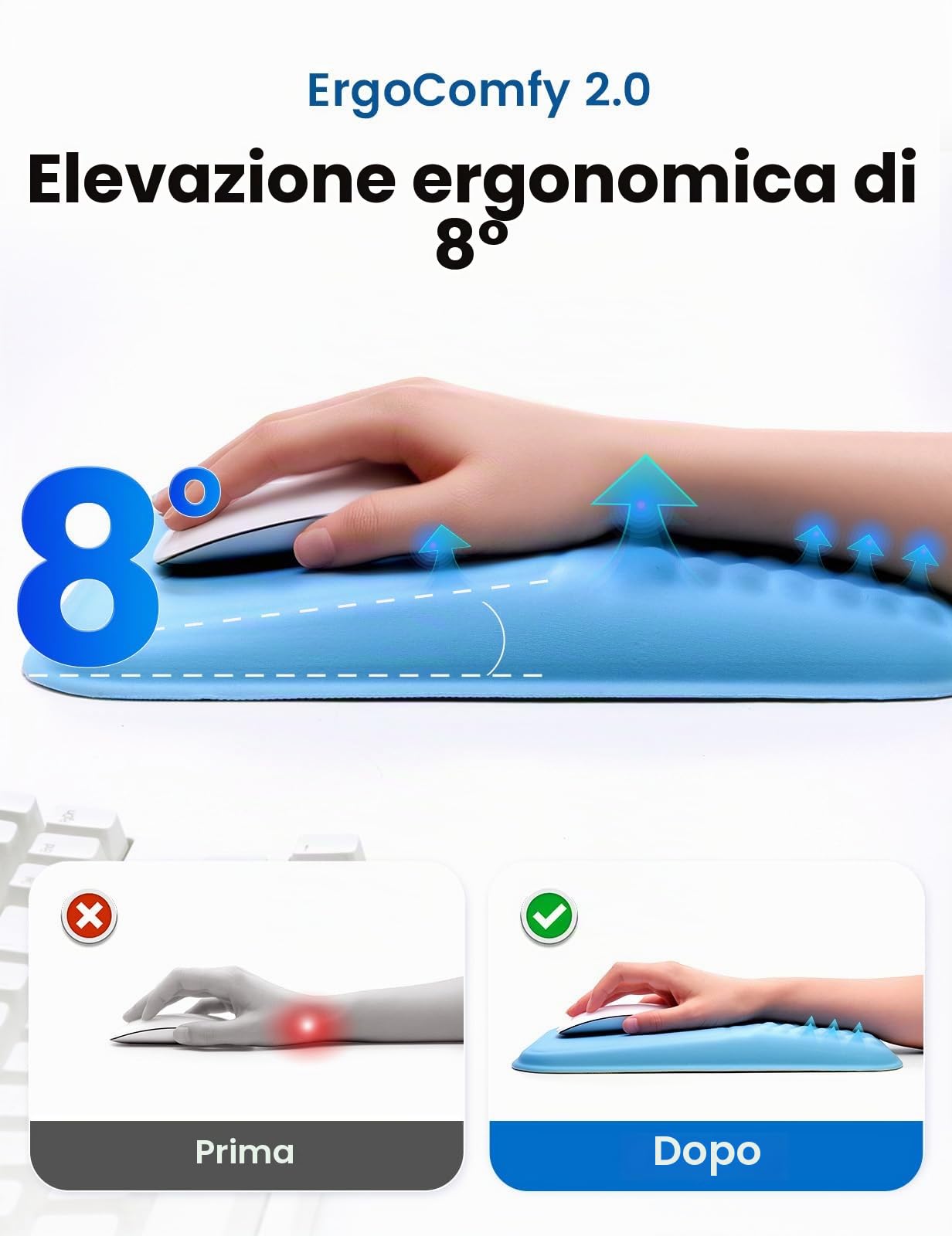 VAYDEER Tappetino Mouse con Supporto Polso [Ergonomico] [Riduce il Dolore] [Memory Foam Morbido] [Materiale Traspirante] [Antiscivolo] Accessorio Ufficio per Computer Blu