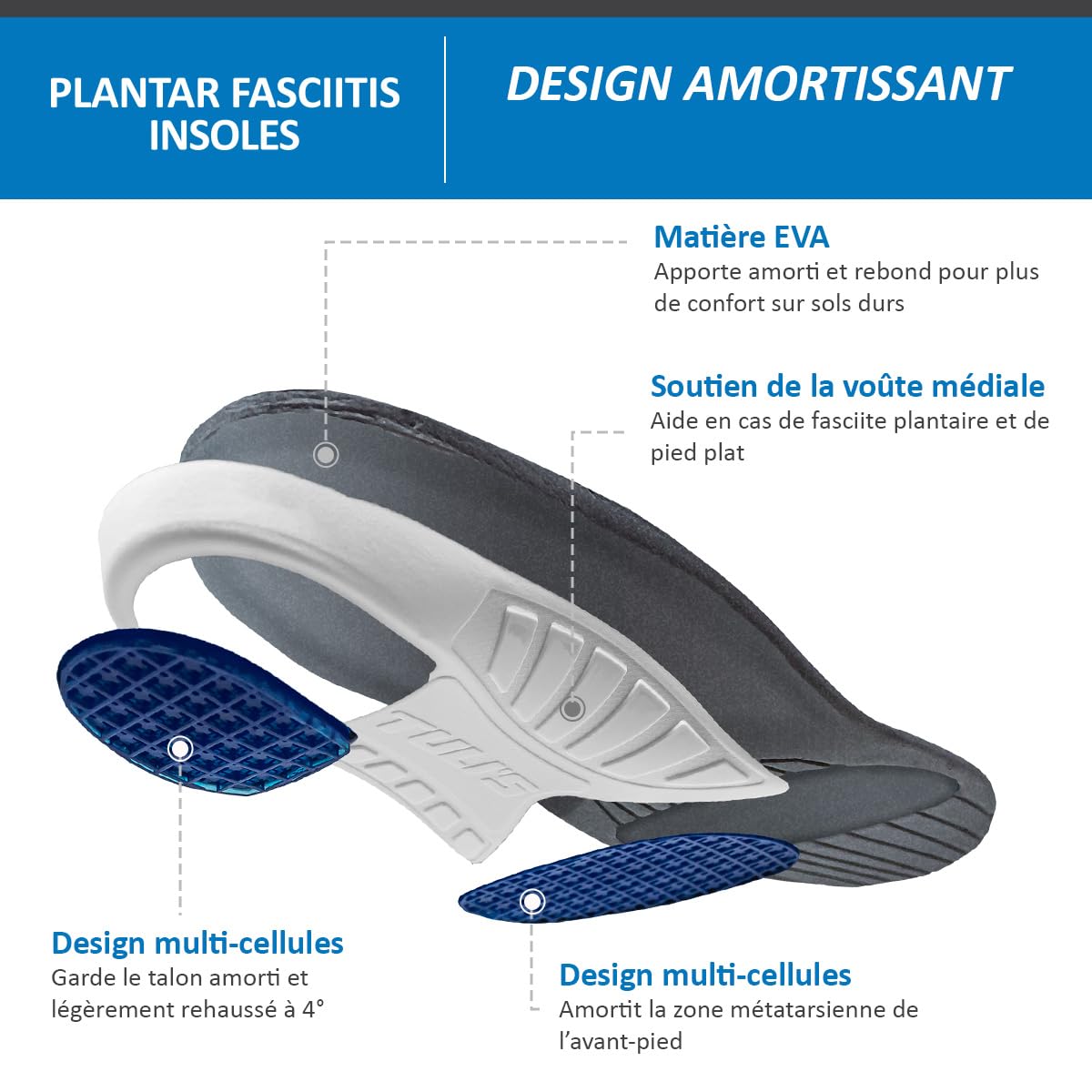 Tuli's Plantar Fasciitis Insoles Semelles de Soutien X-Grand, 1 Paire | Fasciite Plantaire – Arches et Soulagement des Douleurs du Pied, Amorti Antichoc Premium