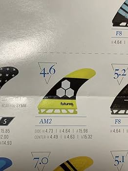 futures等フィンセット Amazon | futures. フューチャー フィン ツインフィン PYZEL