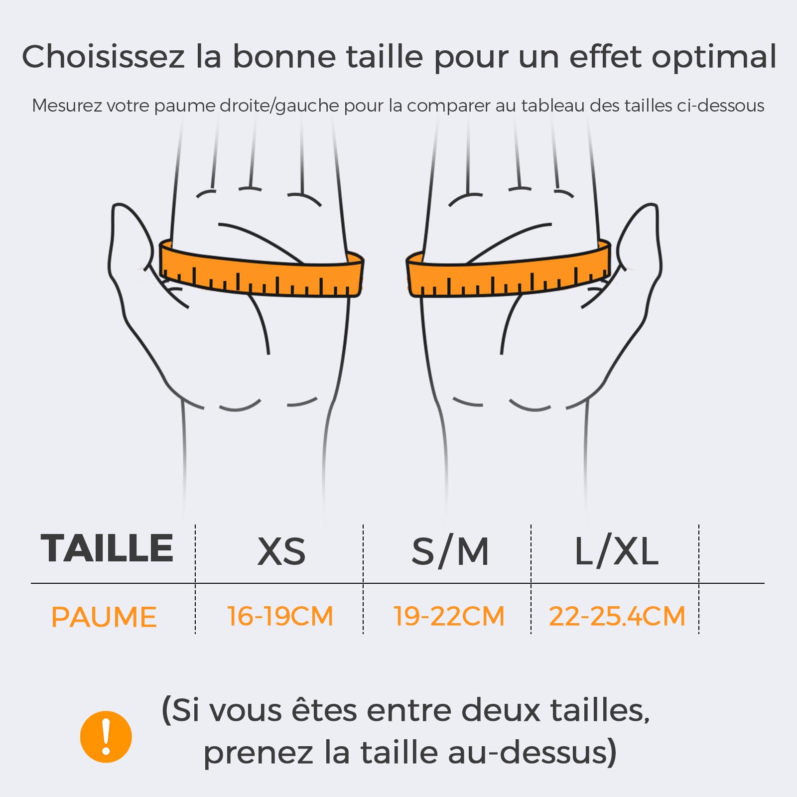FREETOO Ergonomique Attelle de Pouce Droit ou Gauche pour Tendinite, Arthrose, Rhizarthrose, Ténosynovite de De Quervain, Orthèse de Pouce pour Fracture, Luxation pour Homme & Femme (Blanc/Noir S/M)