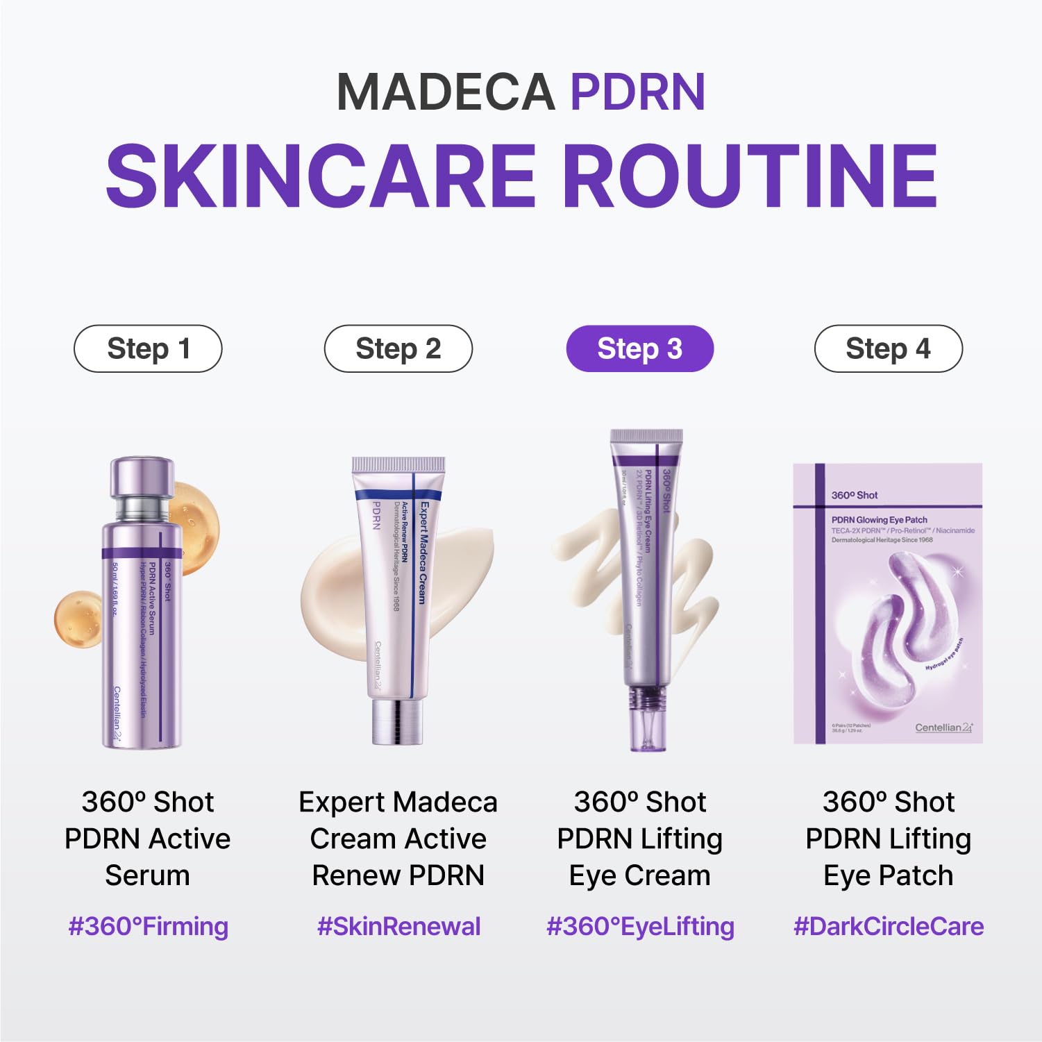 CENTELLIAN 24 360 Shot PDRN Lifting Eye Cream 30ml