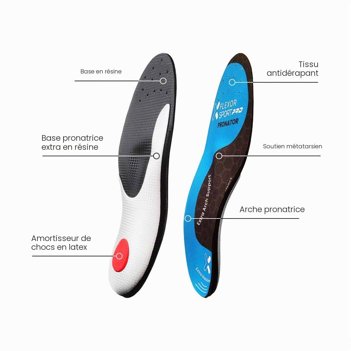 Flexor - Semelles Running pour Pronateurs | Stabilité et Confort Améliorés | Alignement Optimal | Base en Résine Renforcée | Trail Running, Taille 46, Résine