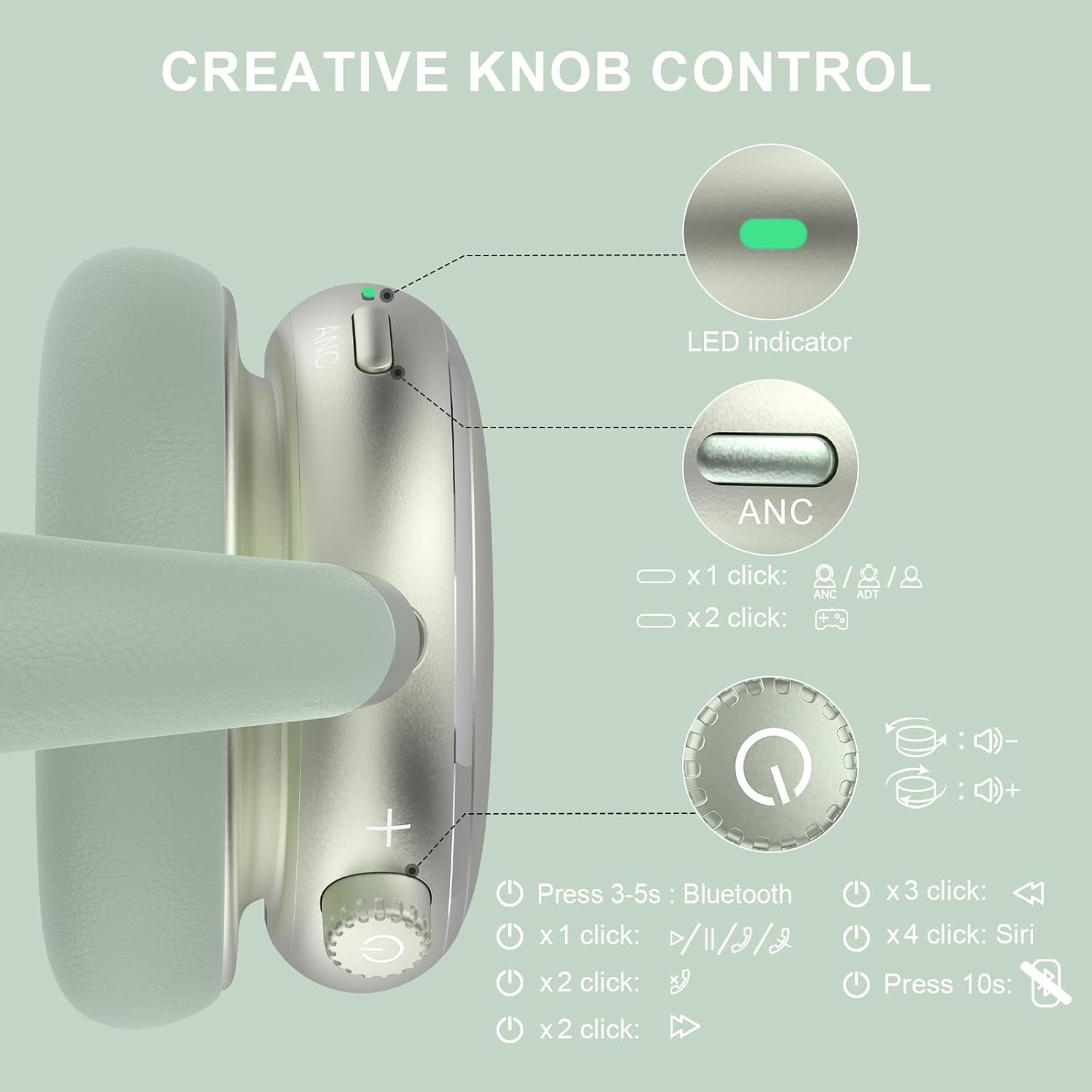 NC95 Hybrid Active Noise Cancelling Headphones with Knob Control, 65H Playtime Over Ear Headphones Wireless Bluetooth 6.0, App Control, Hi-Res Audio, Comfort Fit, Clear Calls for Travel/Workout - Image 4