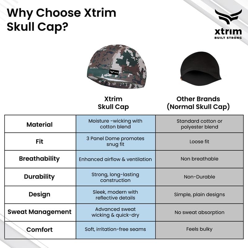 Image of XTRIM Unisex Helmet Skull Cap for Bikers & Cyclists, Cotton Head Cap, Hair Inner Helmet Cap for Men, Sweat Cooling Beanie Cap for Men for Women, Skull Mask for Summer, Bike Accessories (Camo Green)