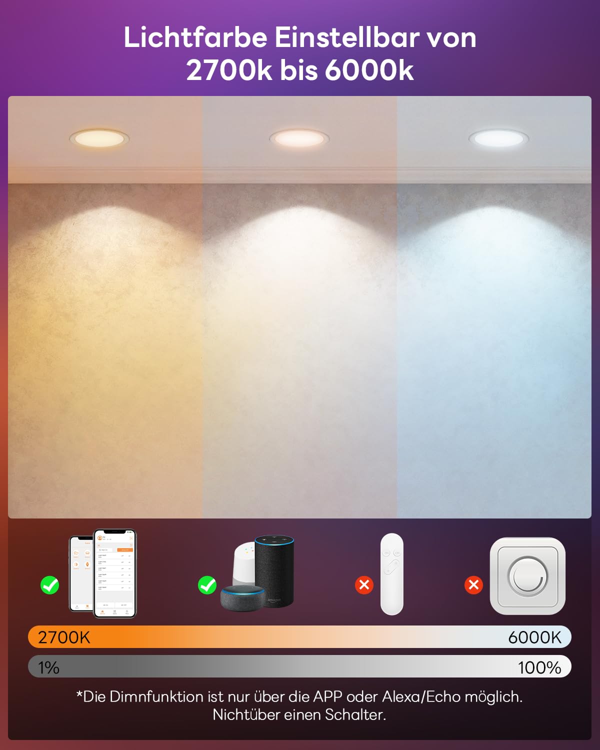 LED Einbaustrahler 230V RGB Alexa, Smart LED Spot Flach Bluetooth 7W 2700K-6000K, Einbaustrahler Dimmbar Farbig 6er Set, IP44 68mm Einbauleuchten APP Steuerung, Farben Spots Deckenspots