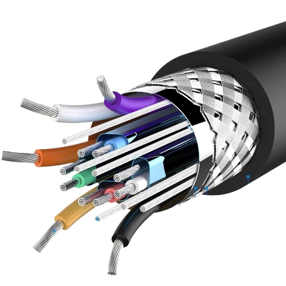 Cavo da VGA a VGA, 15 pin, 1,5 m, 300 cm, 5 m, prolunga maschio a maschio, cavo convertitore 3+6 per PC, monitor, TV, proiettore (300 cm)