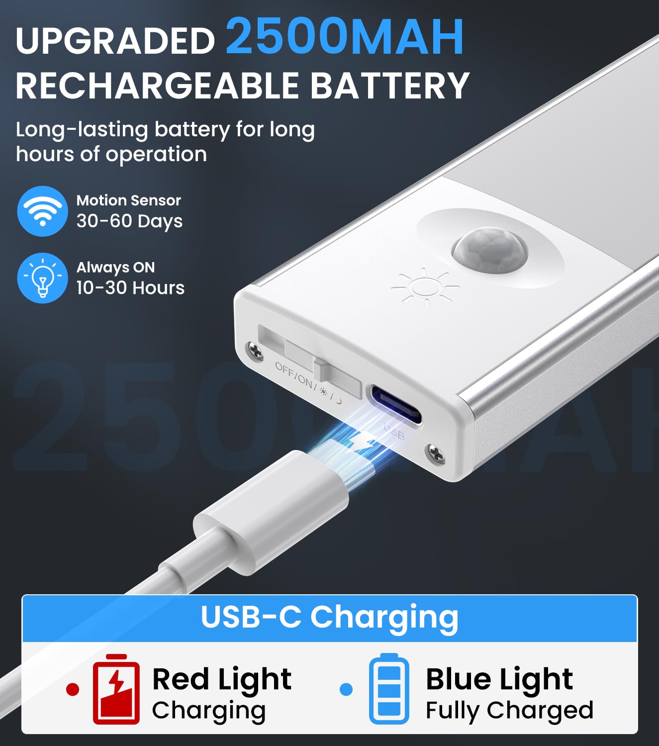 Lampe De Placard 40 LED Reglette LED Rechargeable USB-C 20cm