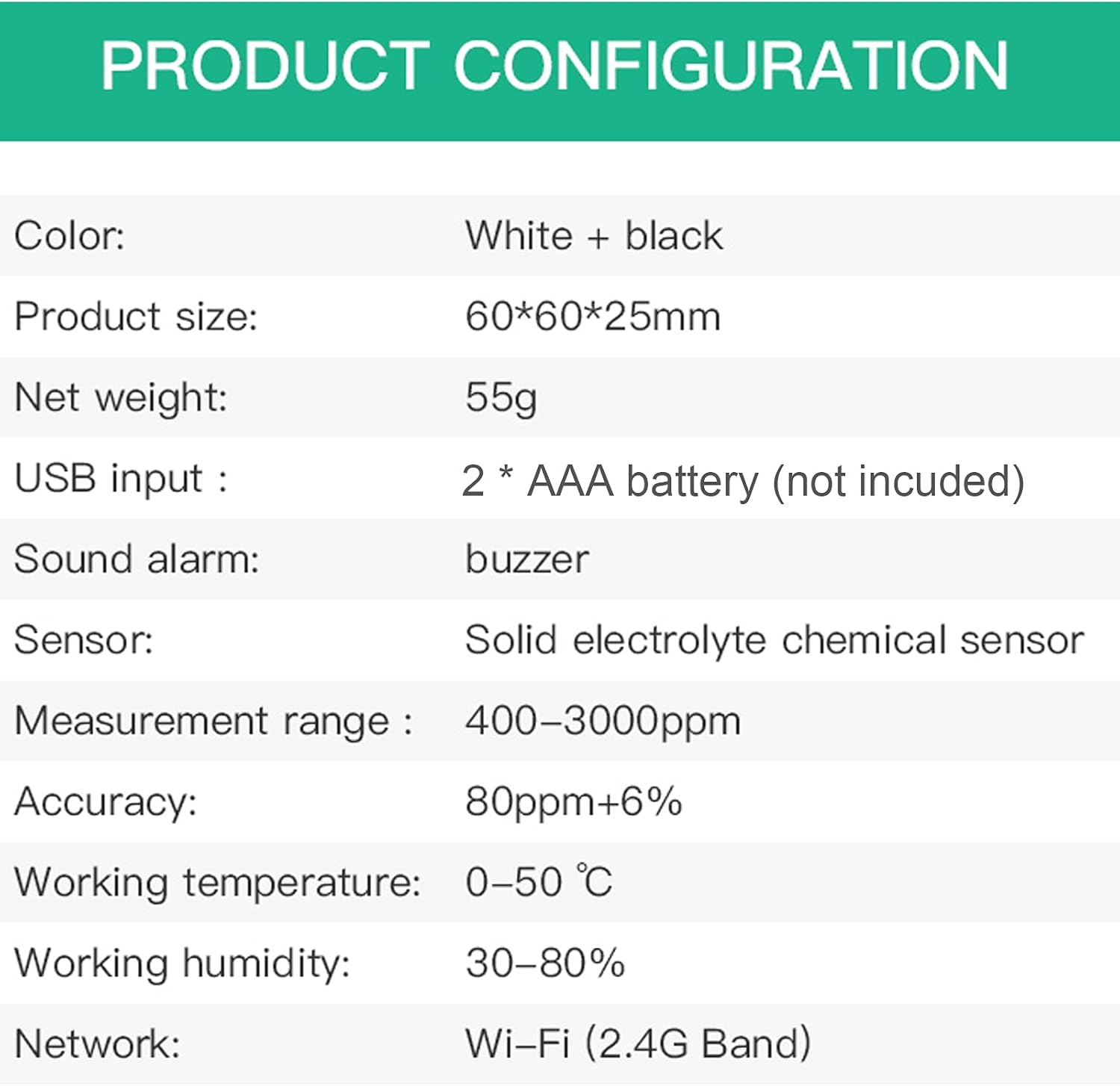 Irfora Intelligent WiFi CO2 Detector Carbon Dioxide Monitor Over Standard Concentration Alarm Function Time Weather Display Intelligent Home Lifes Connect with Perthings APP
