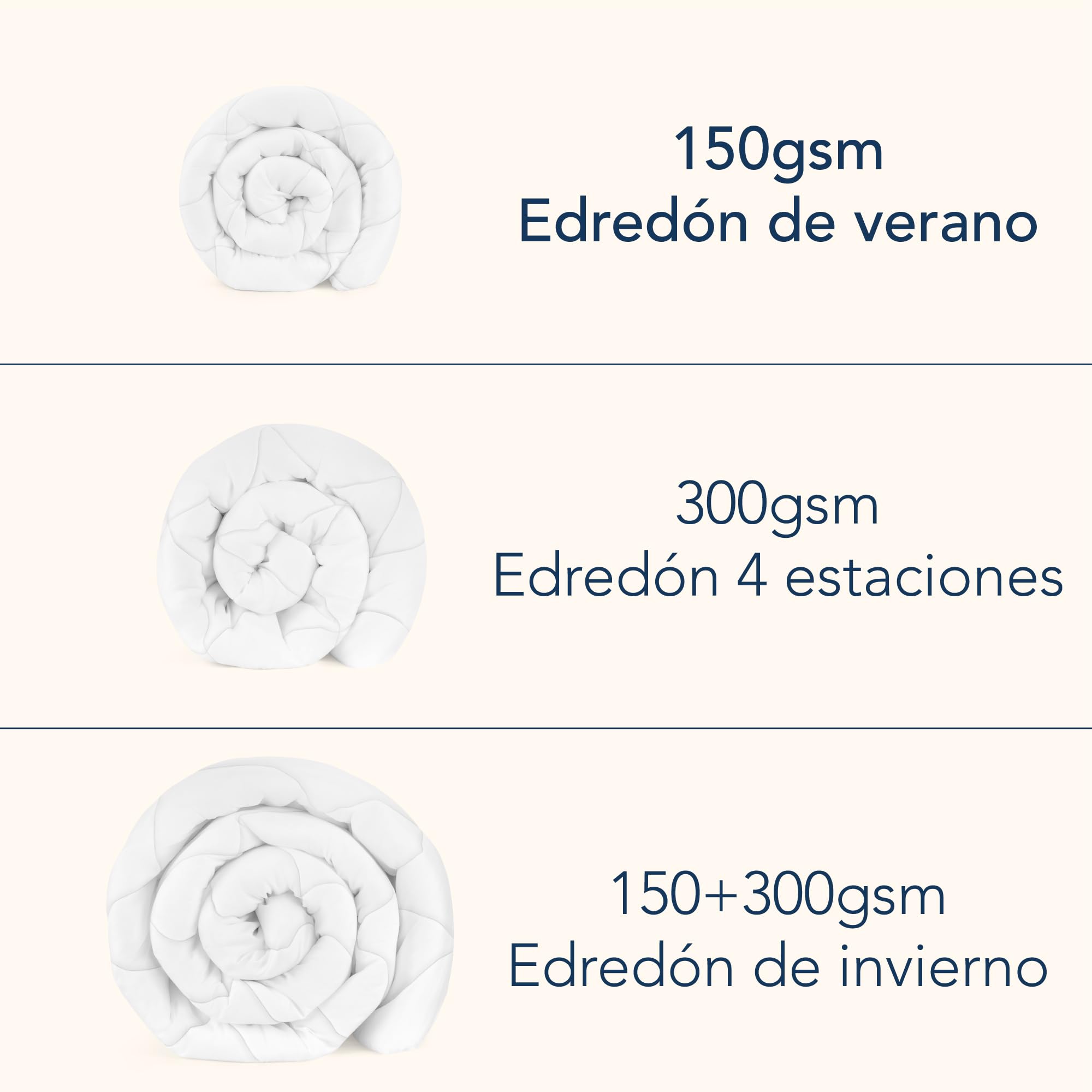 Dreamzie Edredon Relleno Nordico para Cama 135/150, Edredón de Fibra 150g/m², Suave, Transpirable para Primavera y Verano (220x240 cm)