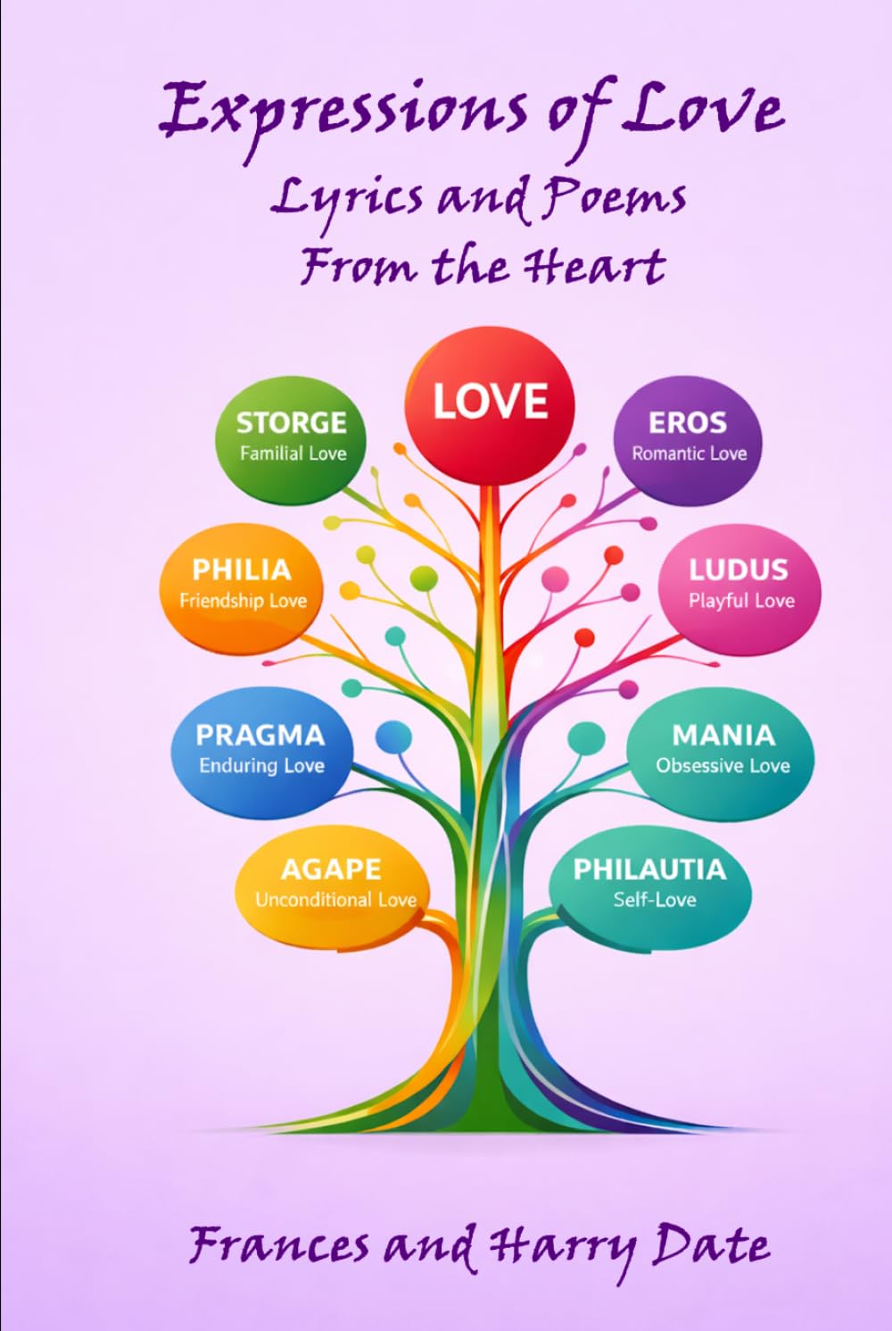 Expressions of Love Lyrics and Poems From the Heart: Lyrics and Poems From the Heart