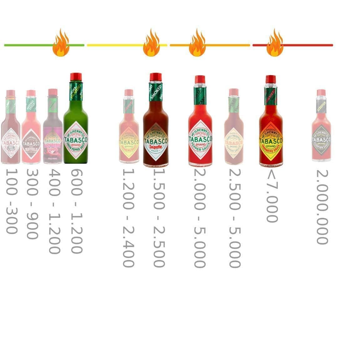 TABASCO Set de Salsas 4 Piezas 60ml Botellas de Vidrio Chile Natural