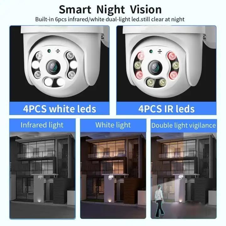 Image of Dr Vision 5MP WiFi Outdoor PTZ Security Camera | 360 View | Full HD | Color Night Vision | Motion Detection | Two Way Audio | Wireless CCTV Camera for Home with Mobile App V380 Pro (Dome Camera)