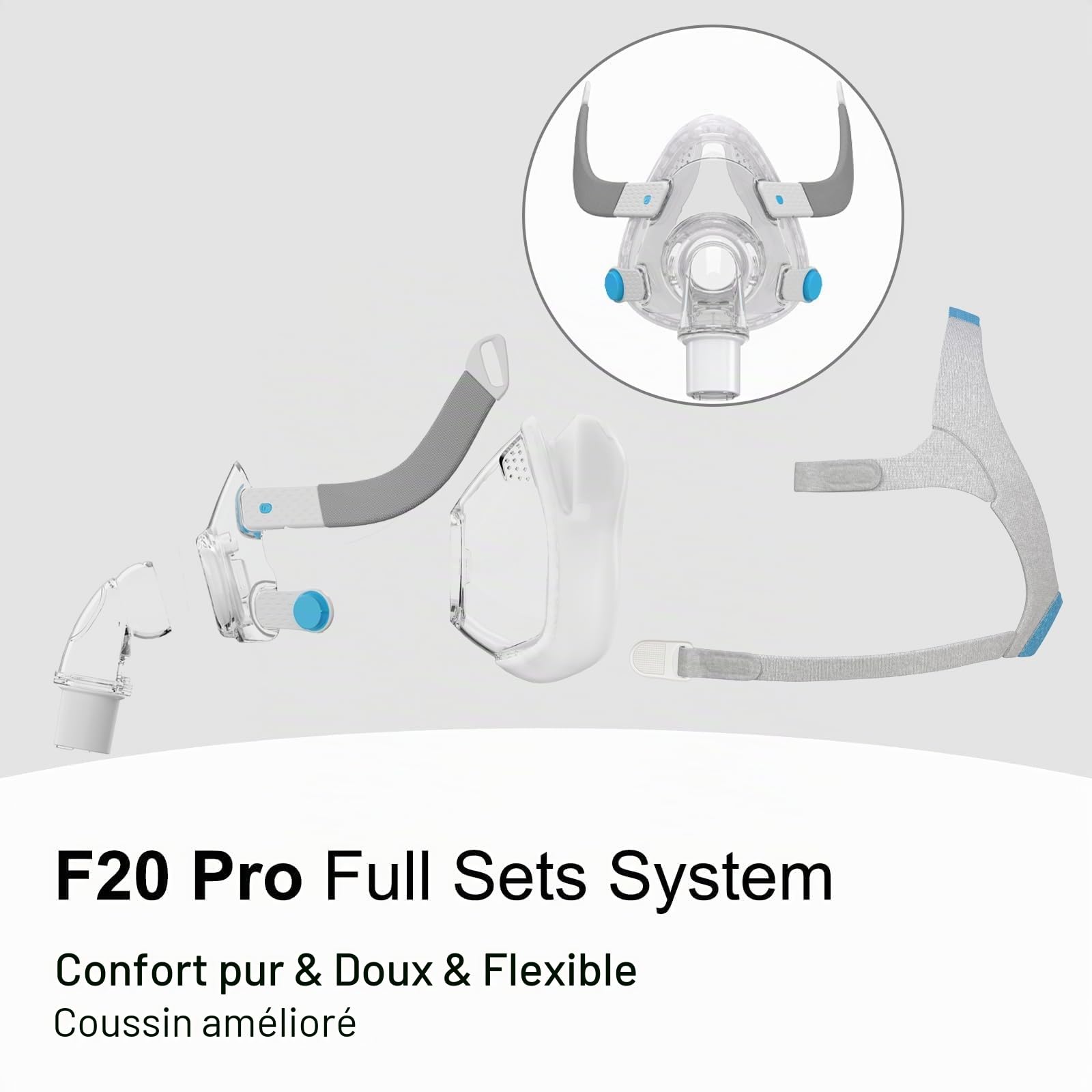 Ensemble d'articulation de cadre de rechange pour Airfit F20, kit complet avec kit d'articulation de cadre, compatible avec Airfit F20, ajustement parfait pour plus de confort de port, accessoire