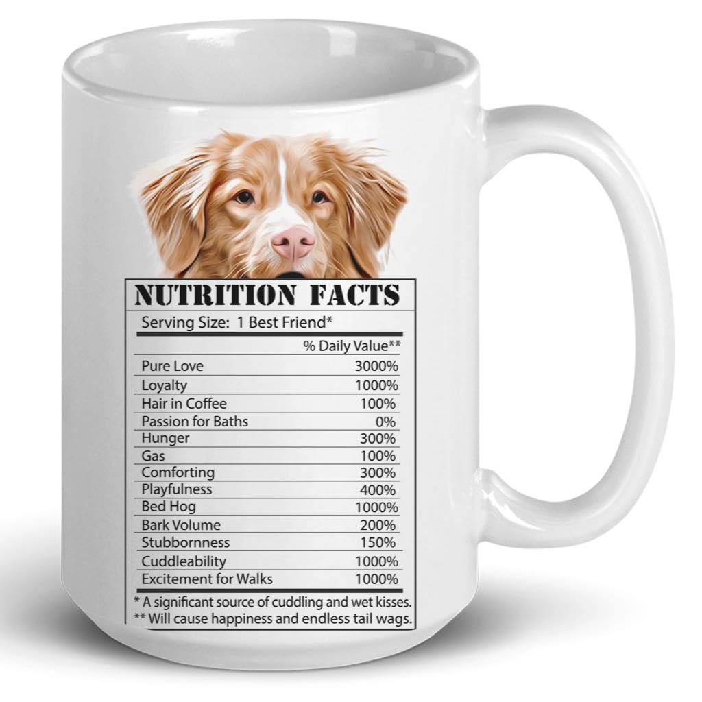 Funny Copper Nova Scotia Duck Tolling Retriever Nutrition Facts Coffee Mug 15oz White - Cute Peeking Face Design Ceramic Cup Gifts for Dog Lovers
