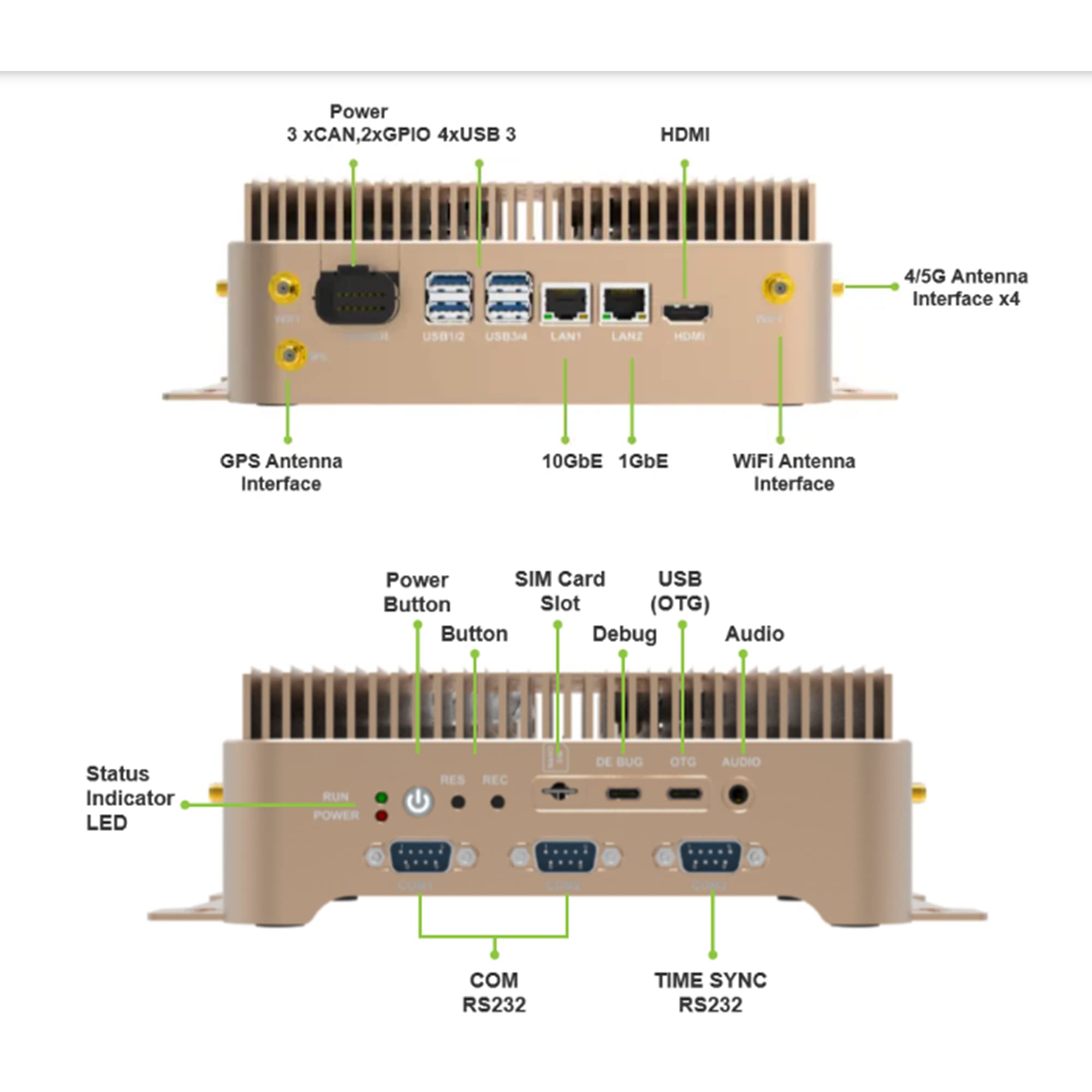 Amazon.co.jp: ミニ AI コンピュータ T906 - Jetson AGX Orin 32GB