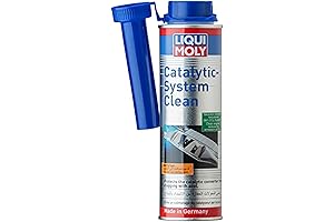 Cat Cleaner Fuel Additive