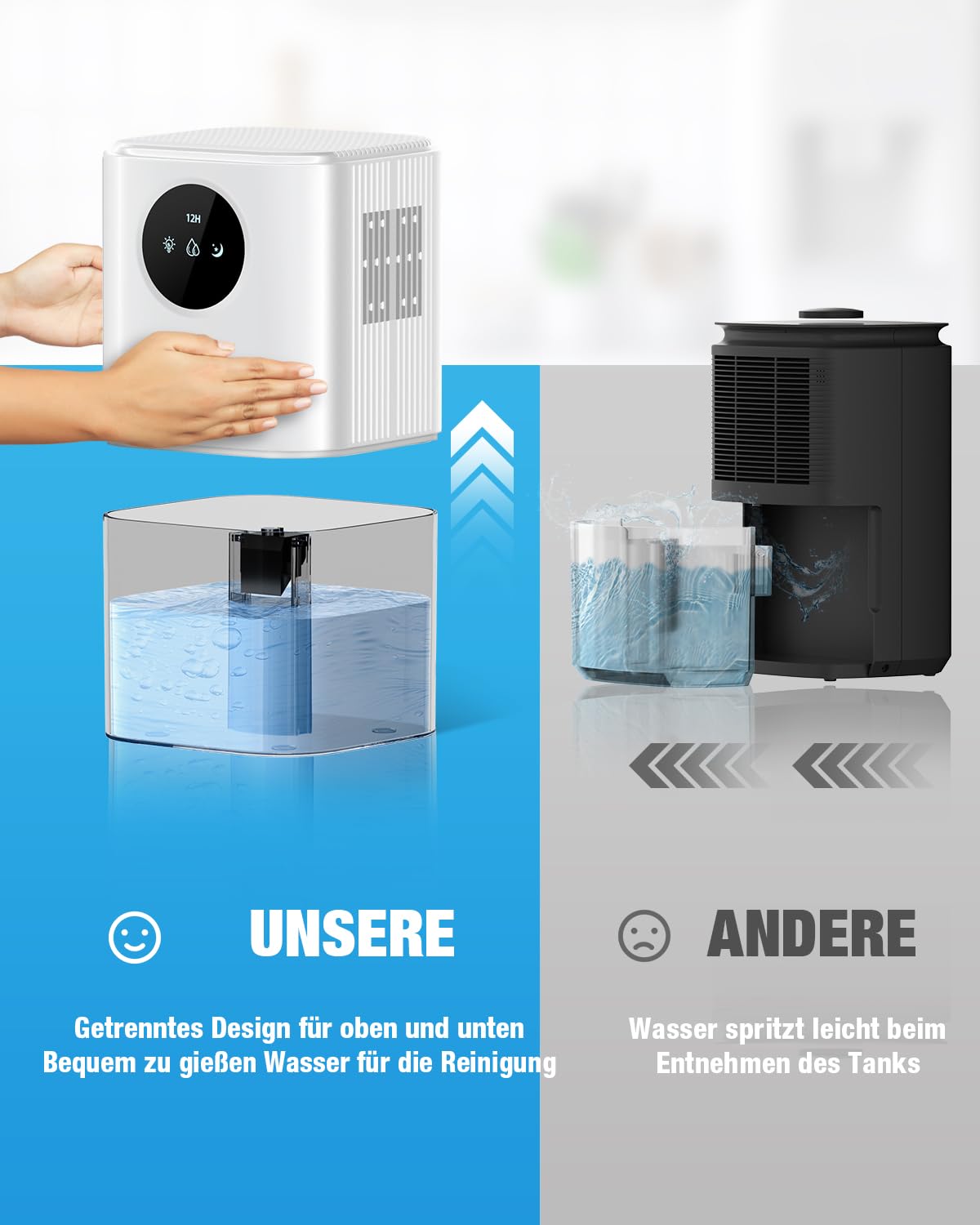 Homtronics Luchtontvochtiger, 1,7 l, elektrisch, klein, voor thuis