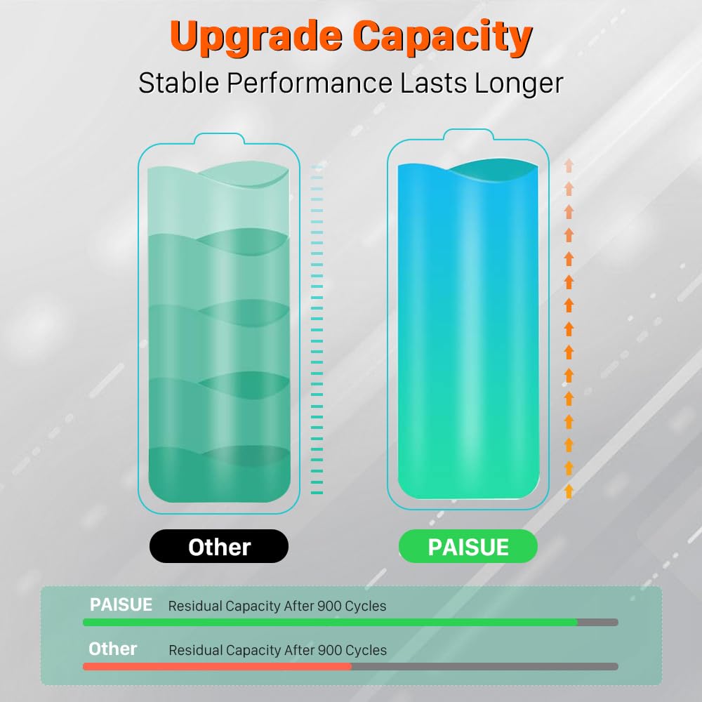 HAC-003 - Batería de repuesto compatible con Nintendo Switch 2017 (5180 mAh)