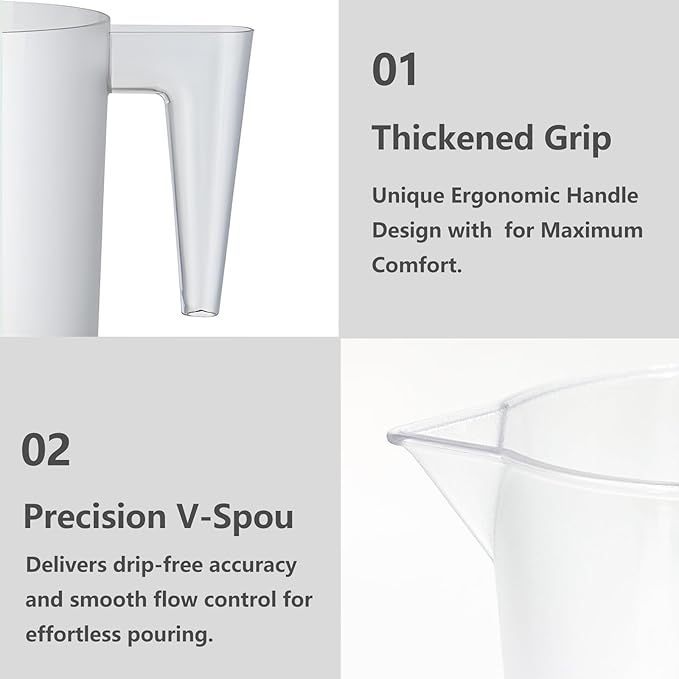 Vaso medidor de plástico 32 oz con asa ergonómica miniatura 5