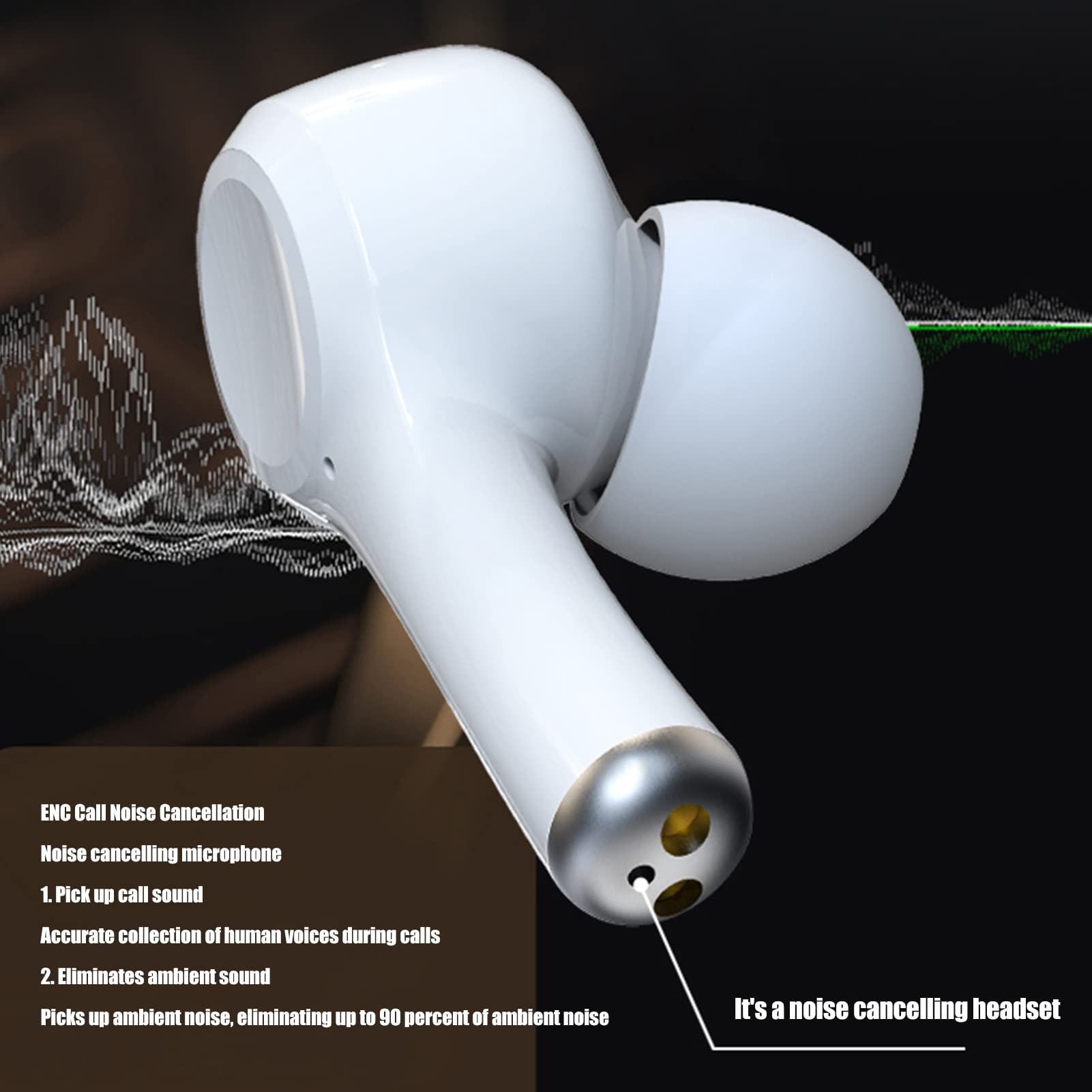 Language Translator Earbuds, J7 Support 84 Languages & 5 Modes Real Time Translation, Translator Device for Music and Calling, Noise Canceling (White)