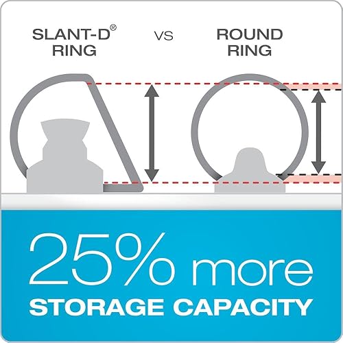 Miniatura 3 de TOPS Cardinal - Separador de páginas transparente 11 x 17 pulgadas capacidad 1 pulgada Color blanca Blanco