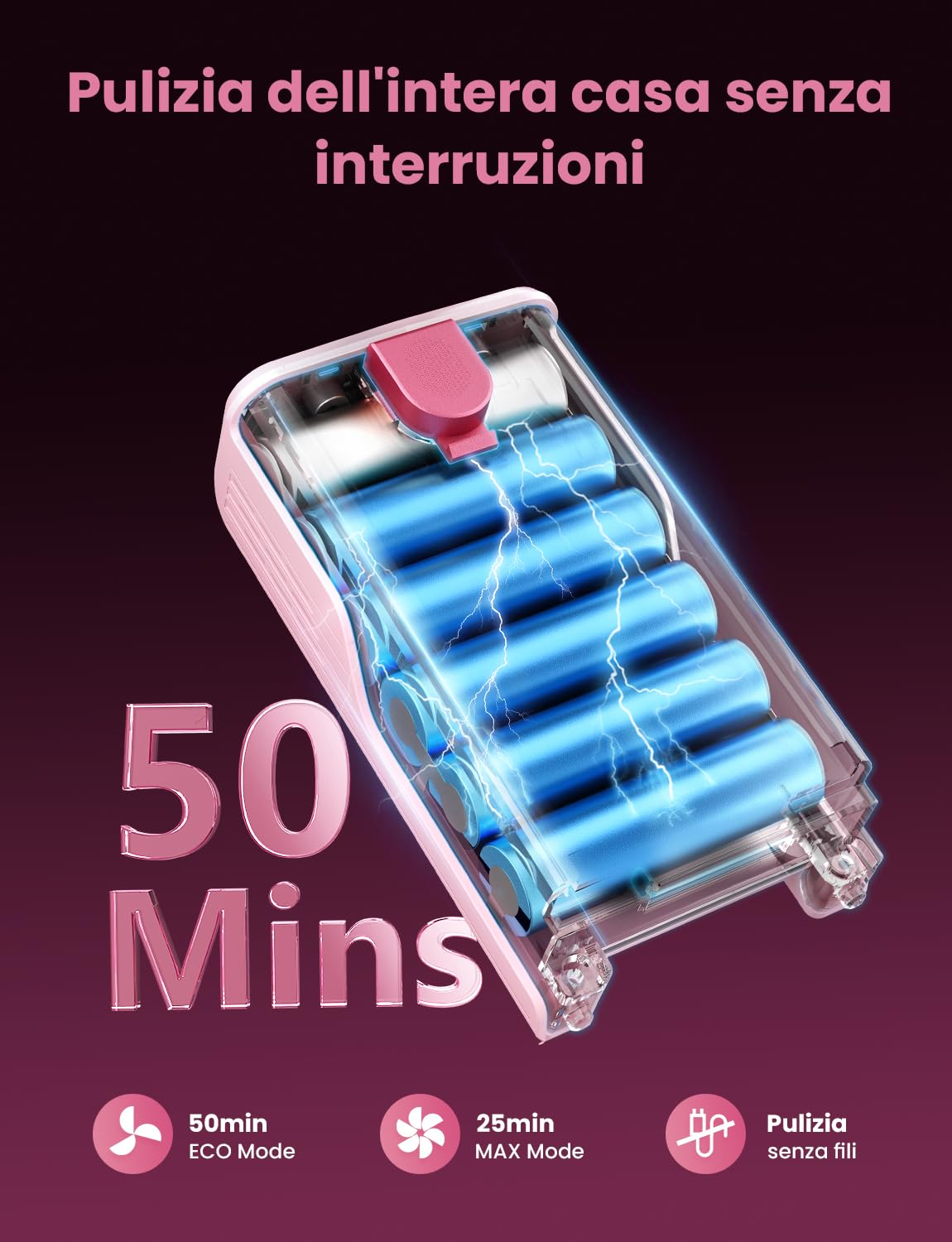 Aspirapolvere Senza Fili, 45KPa 50Mins Scopa Elettrica Senza Fili con Autoportante, Display LED intelligente,Leggero aspirapolvere ricaricabile antigroviglio,Potente per Pavimenti/Tappeti/Peli Animali