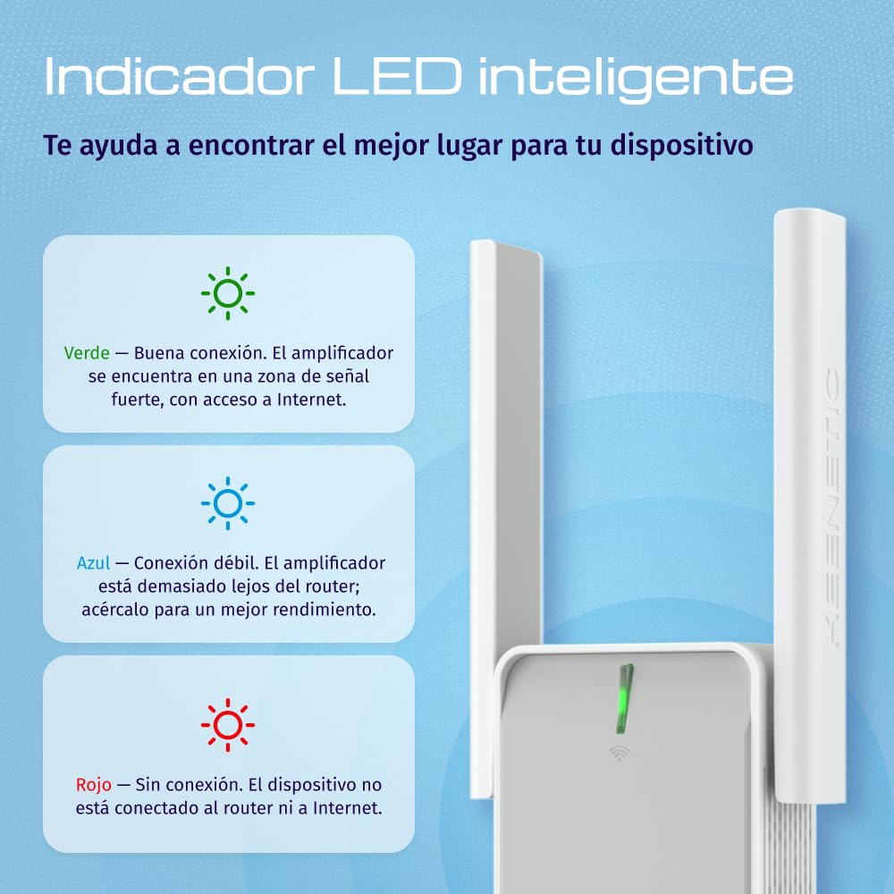 Keenetic Buddy 5 Amplificador de Cobertura Wi-Fi 5 con Malla AC1200 con Puerto Ethernet