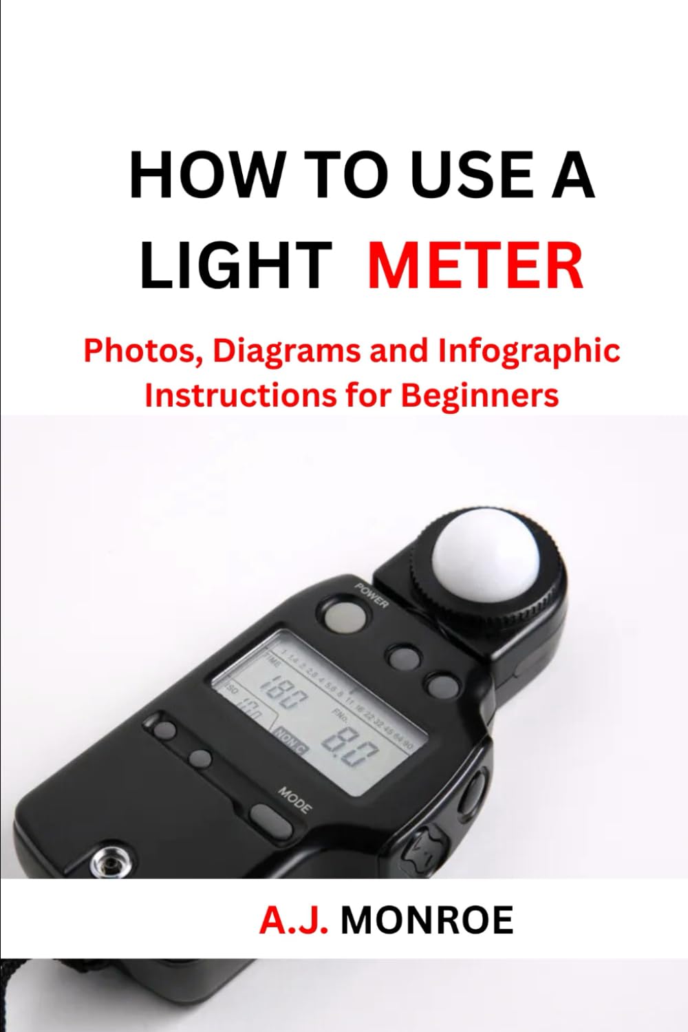 How To Use A Light Meter: Photos, Diagrams and Infographic Instructions for Beginners