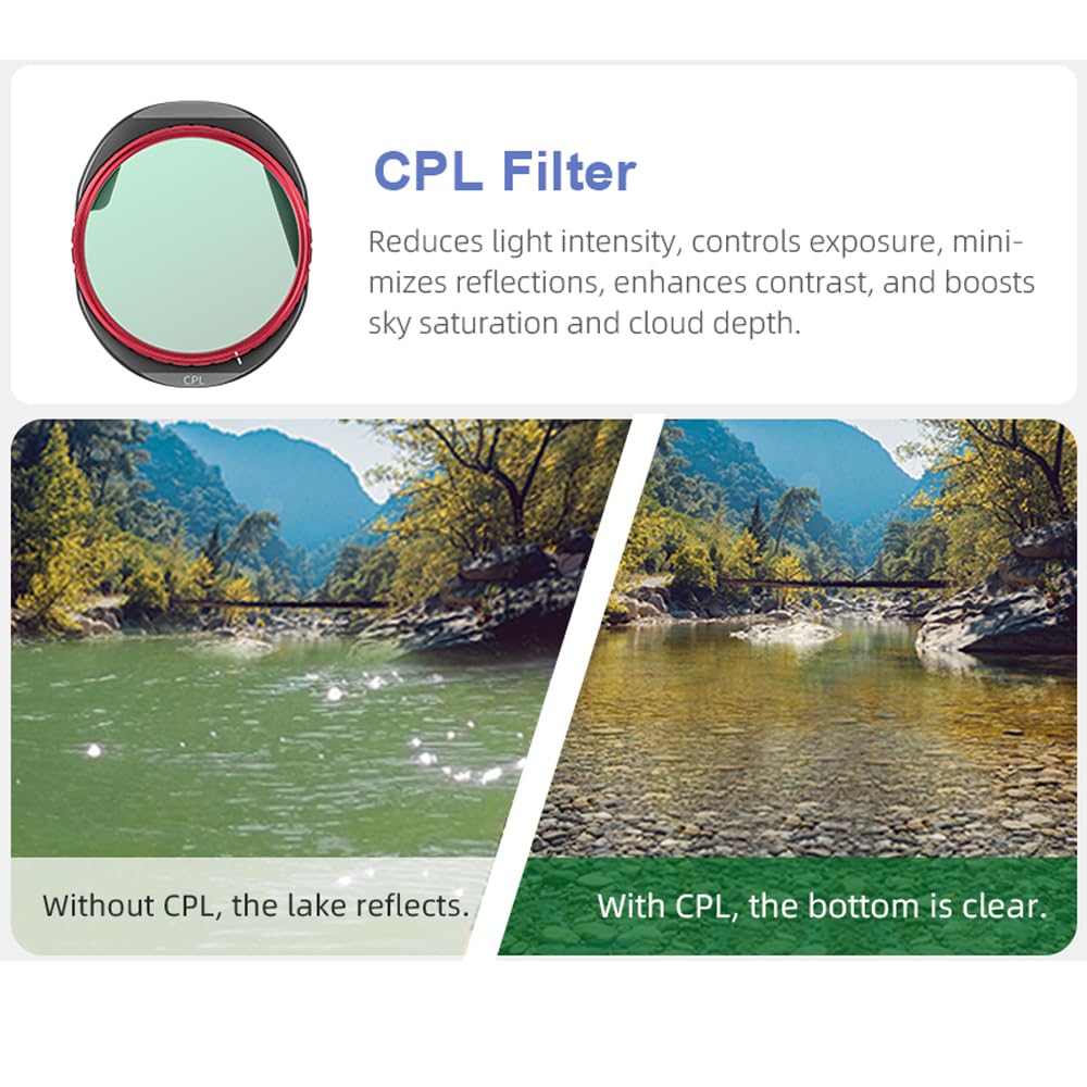 Juego de filtros ND&CPL para DJI Mavic 4 Pro, ND8 ND16 ND32 ND64 CPL Filtros para DJI Mavic 4 Pro Drone, lente de cámara de densidad neutra filtro ND de vidrio óptico (ND8/16/32/64)