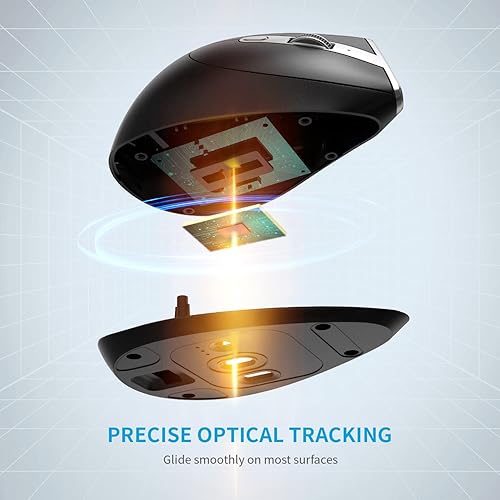 Miniatura 6 de ECHTPower Ratón inalámbrico ergonómico, ratón vertical con receptor de 2.4 GHz, mouse silencioso con DPI ajustable 100016002400, ratones ópticos