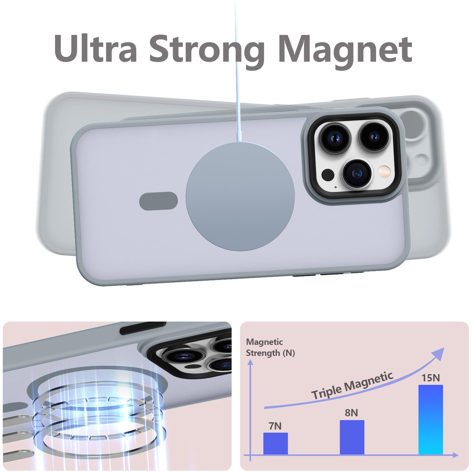 CANSHN Magnetica Opaca Cover per iPhone 12/12 Pro, [Compatibile con MagSafe] Custodia Traslucida Opaca Protettiva Sottile Antiurto 6,1 Pollici - Arancione