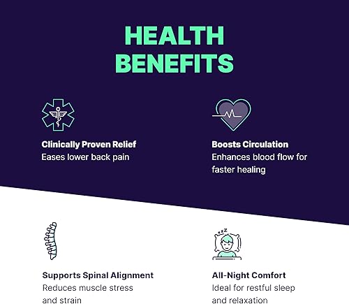 Miniatura 4 de Back Support Systems The Angle Wedge Pillow para dormir  Almohada de espuma viscoelástica de calidad médica  Almohada triangular para piernas