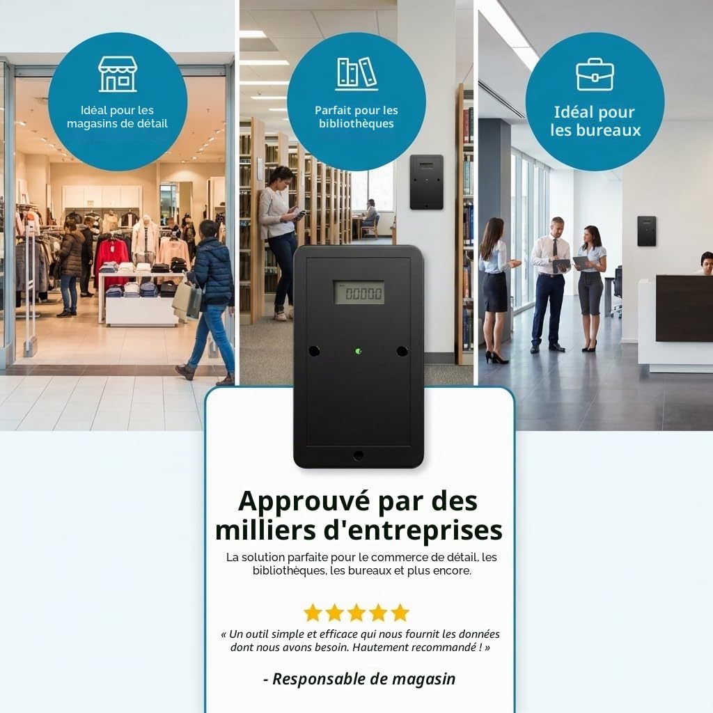 Compteur de Personnes | Bidirectionnel | Compteur de Visiteurs | Complètement sans Fil | Compteur Client | Compteur Digital avec écran | Pour Compter vos Clients