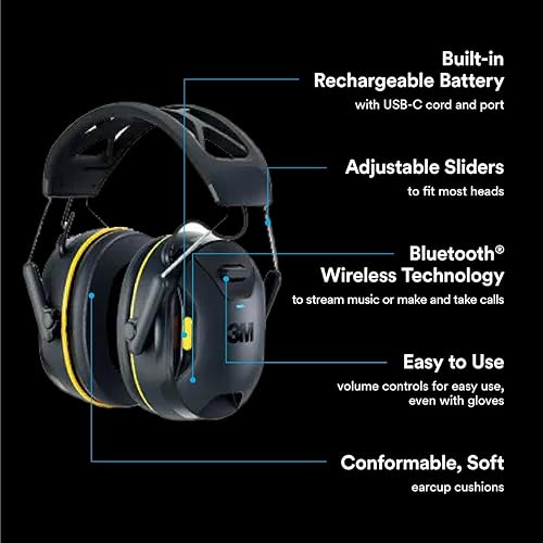 Miniatura 3 de 3M WorkTunes