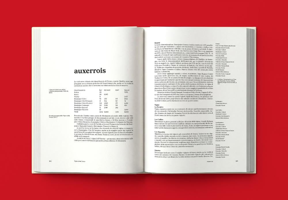 Borgogna. Il libro completo del terroir, dei produttori e dei vini