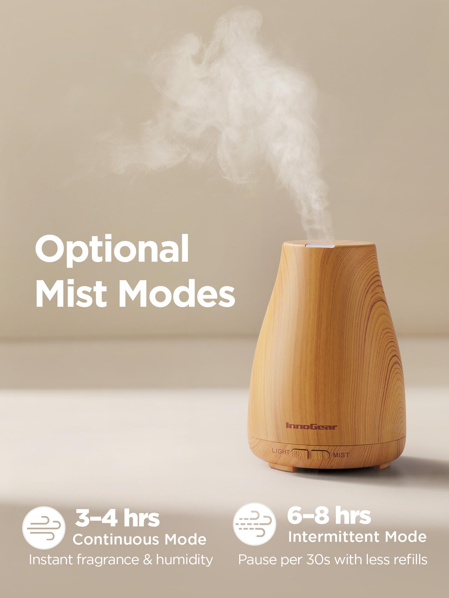 InnoGear Upgraded Version Aromatherapy Essential Oil Diffuser Portable Ultrasonic Diffusers Cool Mist Humidifier with 7 Colors LED Lights and Waterless Auto Shut-off for Home Office Bedroom Room