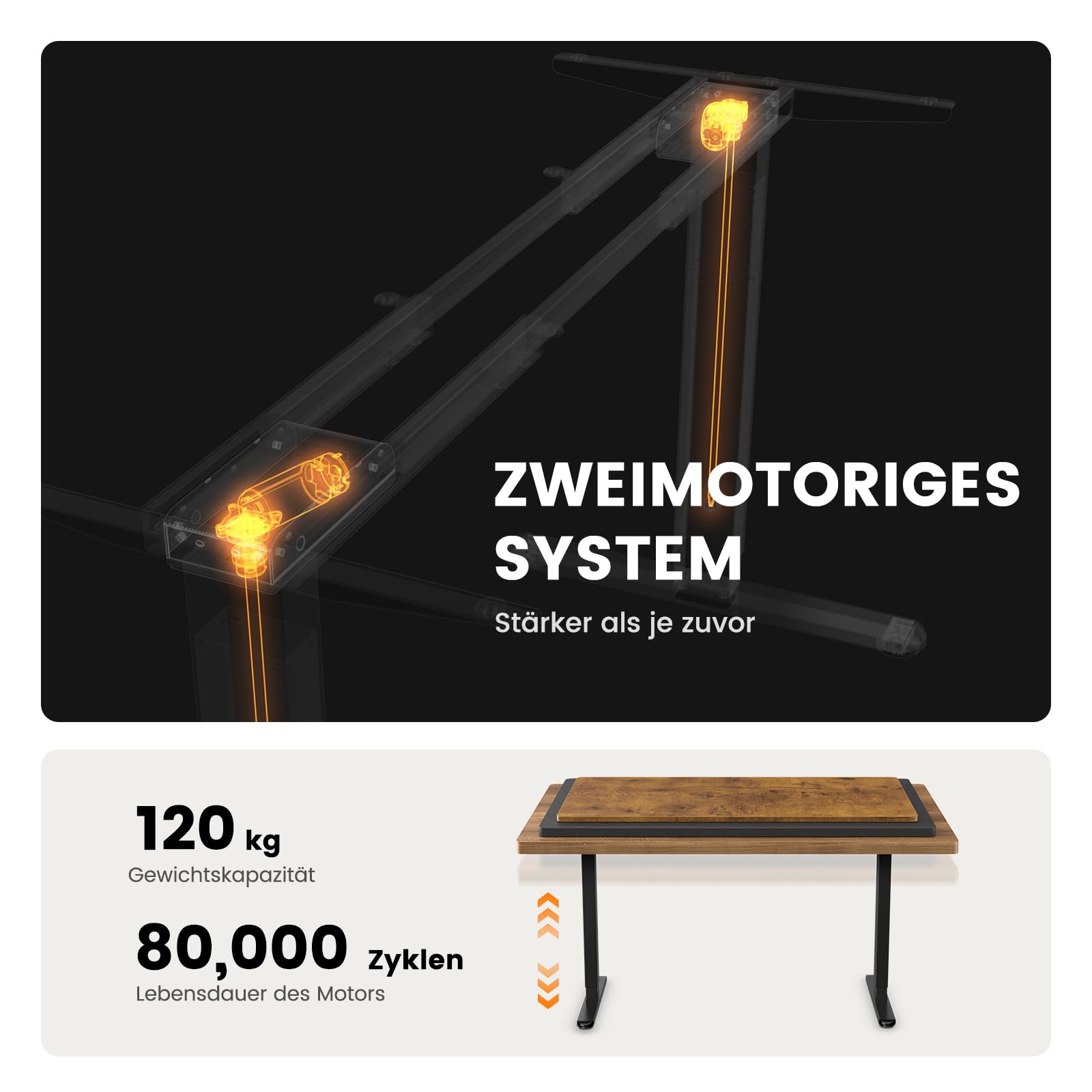ErGear Höhenverstellbarer Schreibtisch Gestell mit 2 Starken Motoren, Höhenverstellbar Schreibtisch Elektrische Belastbar bis 120 KG, Tischgestell mit 4 Memory-Steuerung (Schwarz)