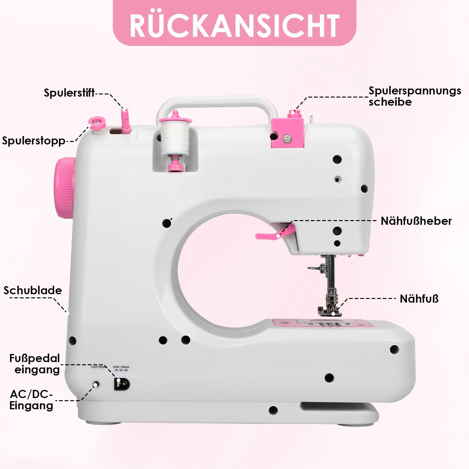 Mini Nähmaschine für Anfänger mit 12 Stichen, LED Licht, Rückwärtsnähen, automatischem Spulen, leiser Motor, kleine Nähmaschine 28x12x24 cm, kompakte kleine Nähmaschine für Zuhause