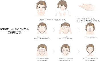 エイジングケアオールインワンNMNセラム Amazon.co.jp: NMN ALL In One