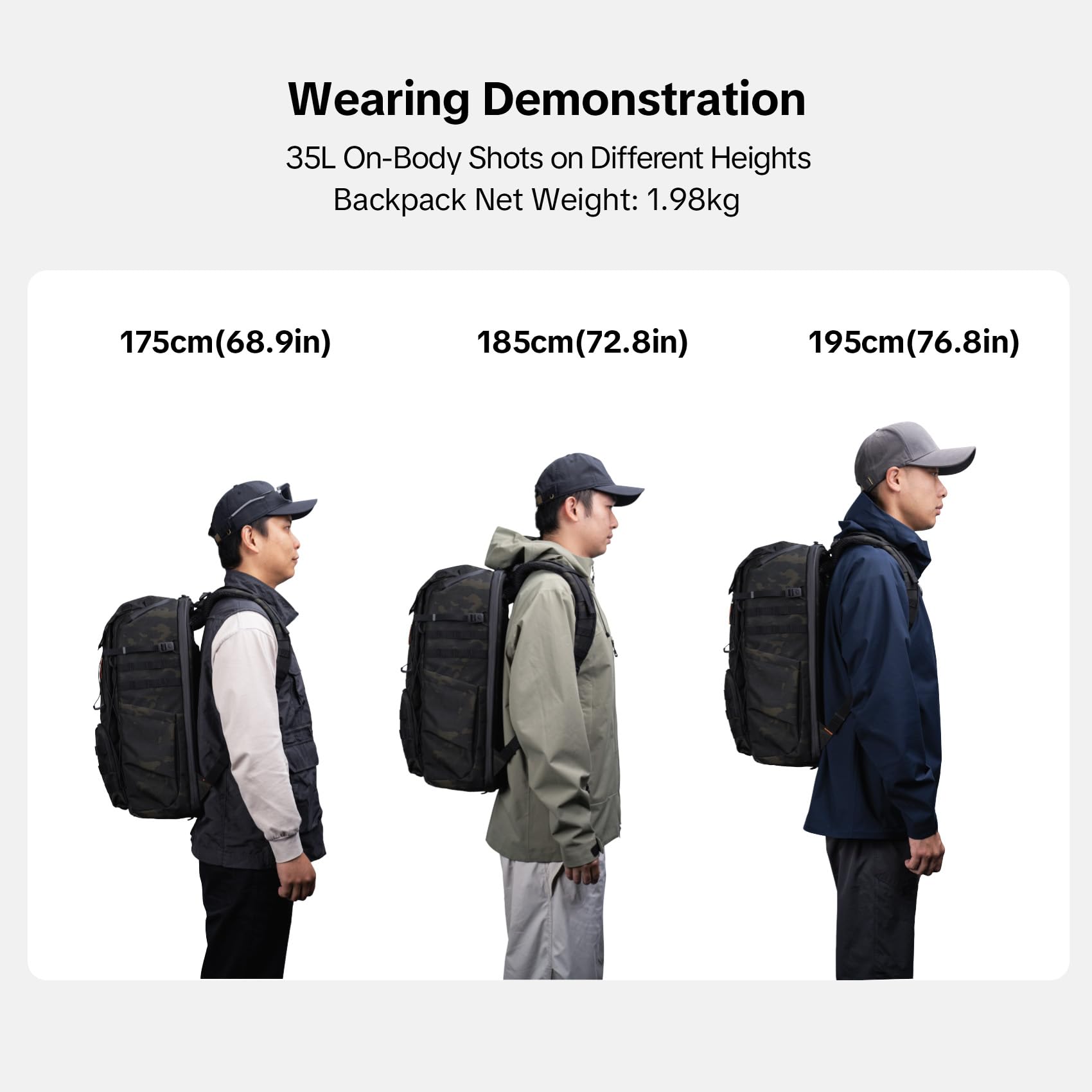 PGYTECH OneMo TAC Kamerarucksack 35L Wasserdicht Taktisch Fotorucksack Kompatibel mit DSLR/SLR/Spiegelreflex Kameras, mit 15,6 zoll Laptop-Fach, Regenhülle, Stativhalter, Schwarz Camouflage