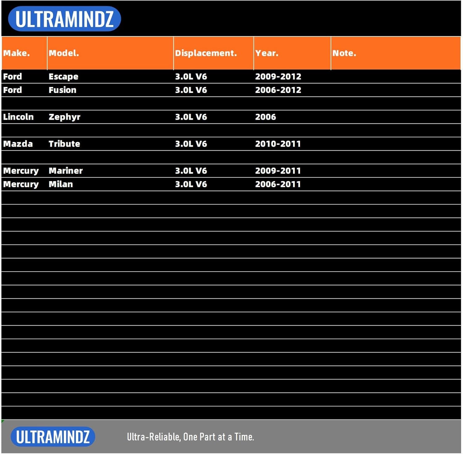 Ignition Coil Pack for Ford 3.0 Escape 2009-2012 Fusion 2006-2012, for Lincoln 3.0 Zephyr 2006, for Mazda 3.0L Tribute 2010-2011, for Mercury 3.0L Mariner 2009-2011 Milan 2006-2011 V6 UF486 DG514