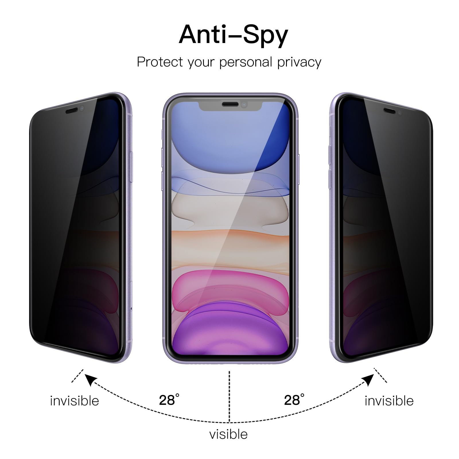 JETech Privacy Pellicola Protettiva per iPhone 11/XR 6,1 Pollici, Copertura Totale Vetro Temperato Completa Film AntiSpy, Compatibile con Cover, Pacco da 2