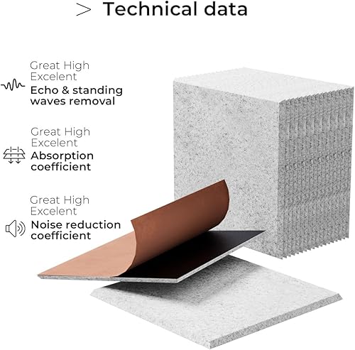 Miniatura 3 de Paquete de 18 paneles acústicos autoadhesivos cuadrados grises de 12 x 12 x 0.4 pulgadas, paneles de pared insonorizados de alta densidad que