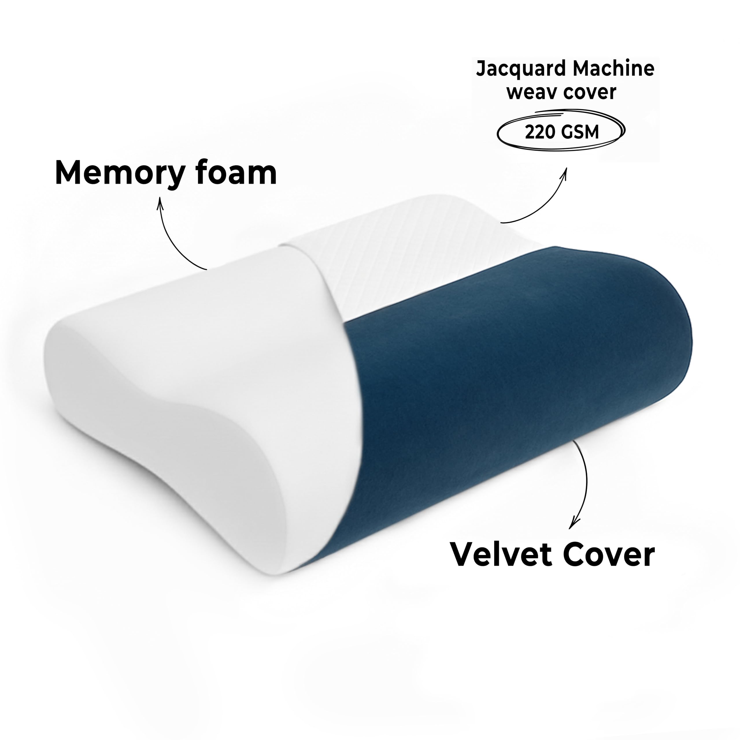 WONJU - Cervical Contour Memory Foam Pillow for Neck Pain Relief | Orthopedic Spine Alignment | Washable Velvet Cover | Pressure Relief | Perfect for Back & Side Sleepers 3