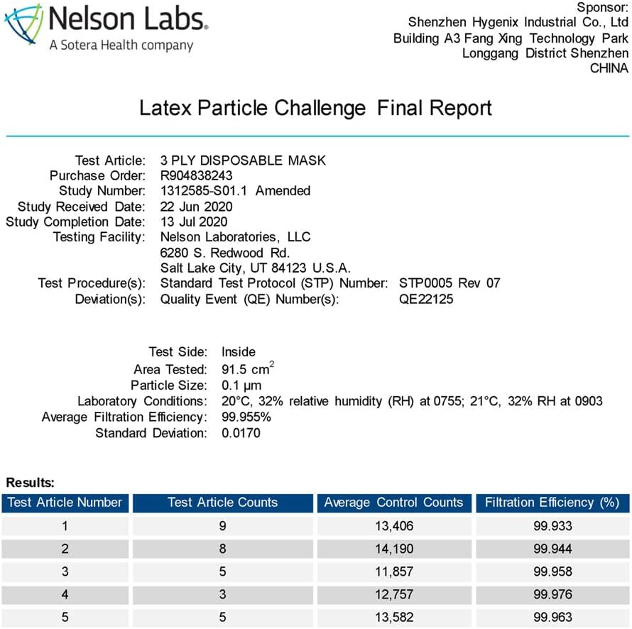 Hygenix Level 3 Procedure 3Ply Disposable Face Masks – ≥98% Filtration, Fluid Resistant, Made in USA (50 Pack) - Image 3
