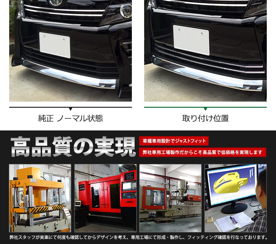 Amazon | BM ヴォクシー 80系 フロント バンパーグリルカバー LED付き 