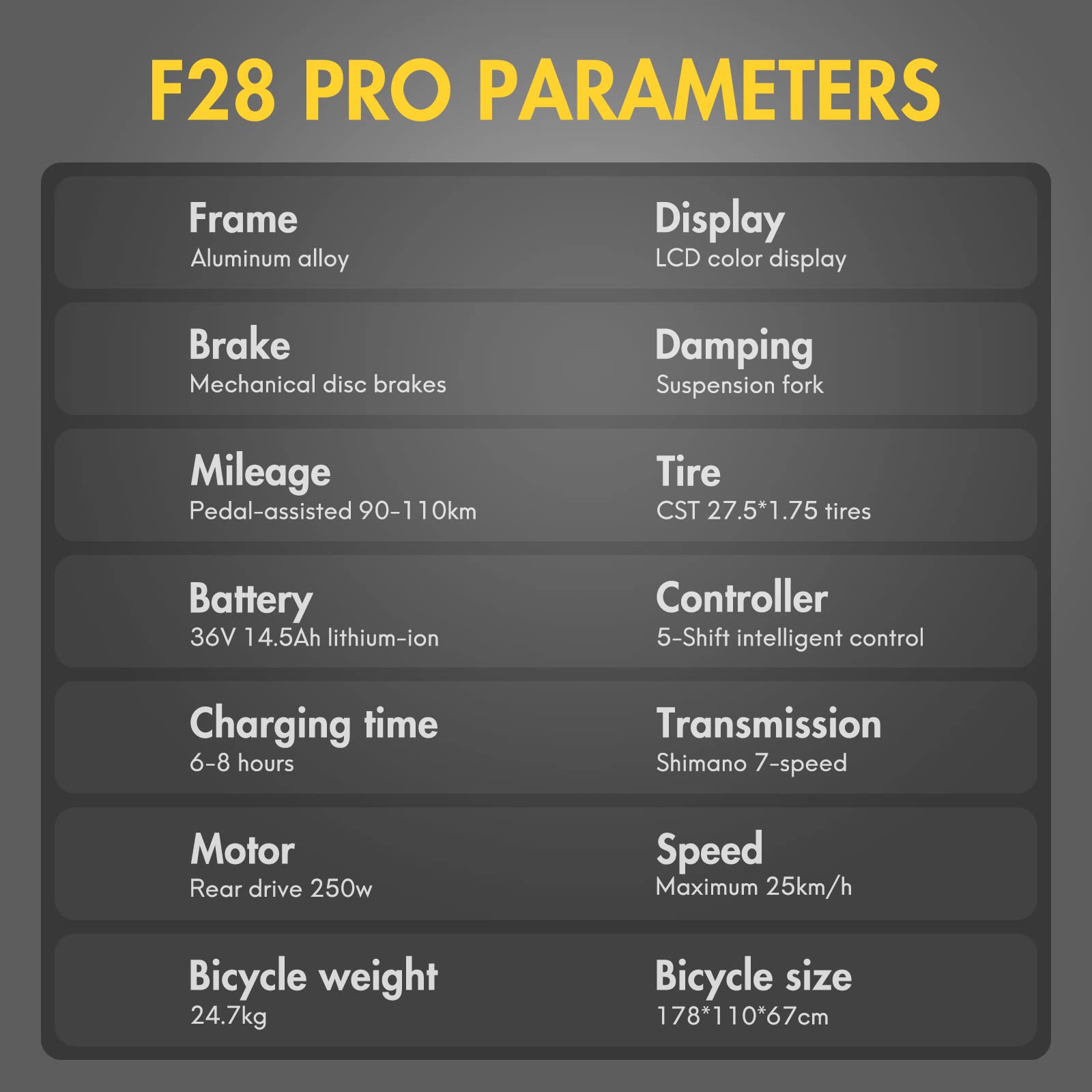 Fafrees F28 PRO E Bike Damen 27,5 Zoll 14,5Ah Akku, [ Offiziell ] E-Fahrrad Mountainbike 25km/h, E-Bike Herren Elektrofahrrad Erwachsene Fahrrad Pedelec 3,5 Zoll LCD Display mit App