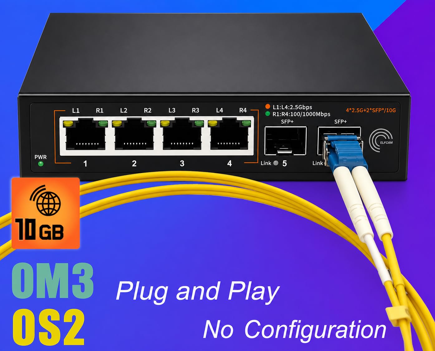 Elfcam® - 10Gb Commutateur Switch Fibre Optique Compatible avec Freebox Ultra et Orange Livebox 6, avec 2 Ports 10G SFP+ et 4 Ports 2,5 Gigabit Ethernet RJ45, Rallonge Votre Réseau 10Go