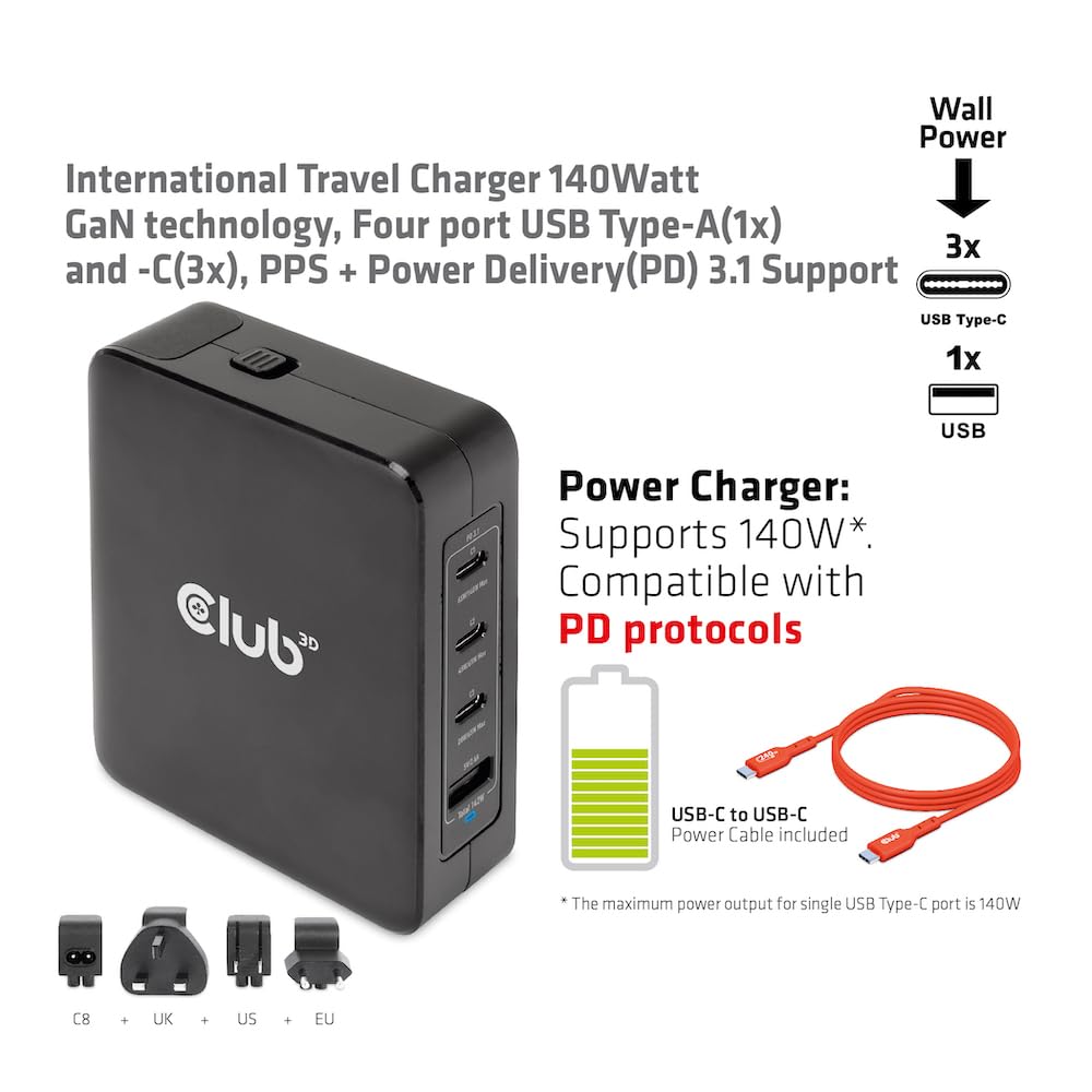 Club 3D CAC-1917 - Caricabatterie da viaggio 140 W, tecnologia GaN, USB tipo A (1x) e tipo C (3X), PPS + Power Delivery (PD) 3.1